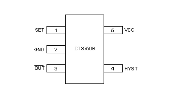 申矽凌代理商的發展前景和應用領域